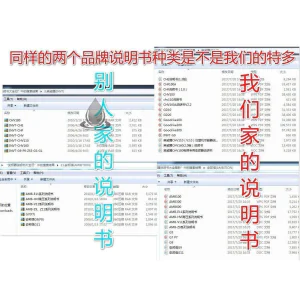 全套变频器说明书大全电子资料230个品牌1200种送各种维修资料-俊享资料仓