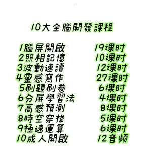 十大全脑开发课程照相记忆脑屏开启十大右脑开发课程试学试听-俊享资料仓