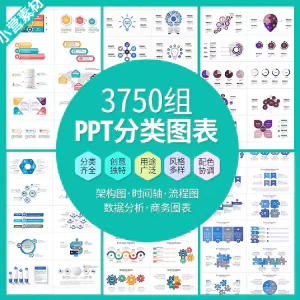 PPT分类图表数据分析商务会议架构流程图标商业统计矢量模板素材-俊享资料仓