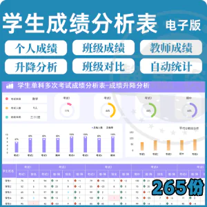 学校学生成绩管理系统excel表格模板分析记录汇总图表排名信息表-俊享资料仓