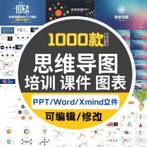 xmind思维导图模板学习方法互联网运营活动策划工作计划基本流程-俊享资料仓