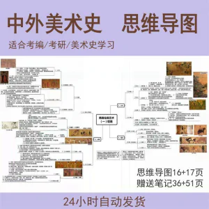 外国美术史思维导图中国美术史思维导图美术作品艺术设计考编考研-俊享资料仓