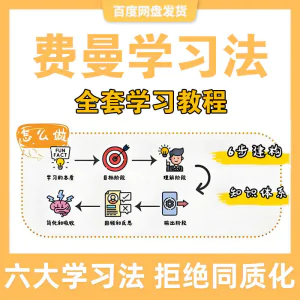 费曼学习法高效率学习全套教程思维导图记忆力笔记技巧视频课程-俊享资料仓