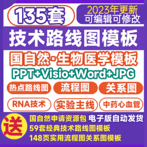 技术路线图模板国自然热点生物医学可编辑visio鱼骨路线图流程图-俊享资料仓