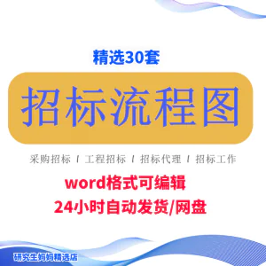 招标流程图word模板采购房地产工程通用招标程序工作流程图可编辑-俊享资料仓